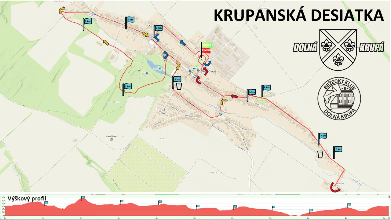 Mapa trate Krupanská desiatka 2025